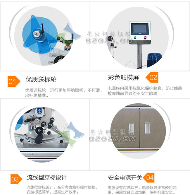 全自动不干胶卷膜贴标机细节展示